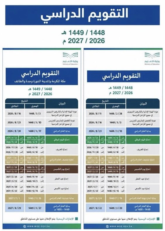 🇸🇦محمد(أبو مقرن الل ) MOHMMEDALAMRl💙 tweet media