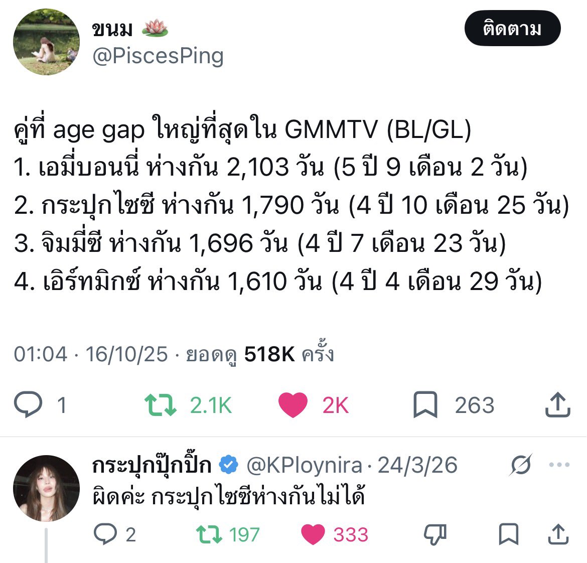 cnk_sun's tweet photo. ด้วยความที่กดเข้าโพสนี้ไปเผื่อมีคู่ที่ 5 ไรงี้ แต่สิ่งที่เจอ5555555จะบ้าา5555555555 กระปุกไซซีห่างกันไม่ได้ ชีว่างั้น55555 https://t.co/I3SrcjeVaj