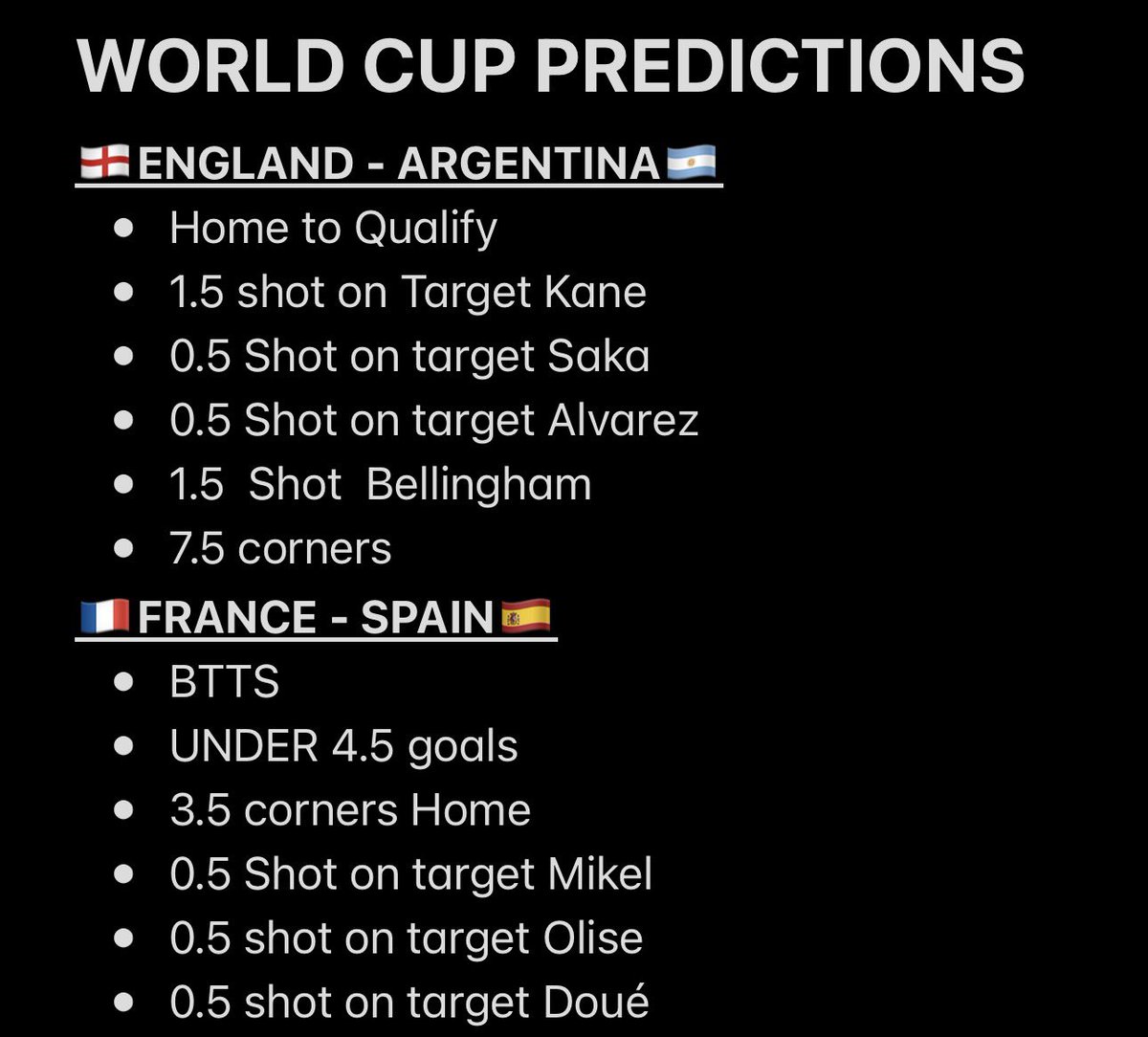 peguy_tbn's tweet photo. 📣📢 WORLD CUP PREDICTIONS https://t.co/2wlULxzJPK