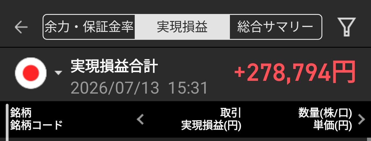 sabaheta35's tweet photo. 今日のデイトレ結果
楽天+278794
SBI－98712
キオク回したけどトータル負けかな。取れたのは寄り凸のみ https://t.co/6xzJiFTF4h