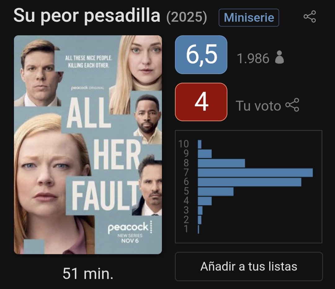 Esteban_rls's tweet photo. Su peor pesadilla (2025) https://t.co/gi4apjHZow