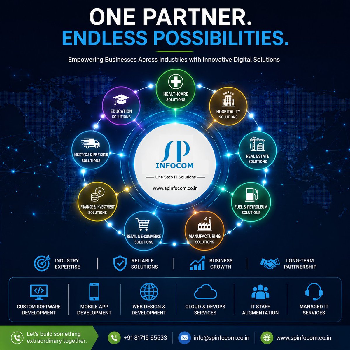spinfocom's tweet photo. ๐ One Partner. Endless Possibilities.
From Healthcare to Hospitality, Real Estate to Retailโwe build custom software, mobile apps & digital solutions that help businesses grow.
๐ https://t.co/CVJ8UUQzoE
#SPInfocom #CustomSoftware #DigitalTransformation #TechnologyPartner https://t.co/k3kaqDZbKv