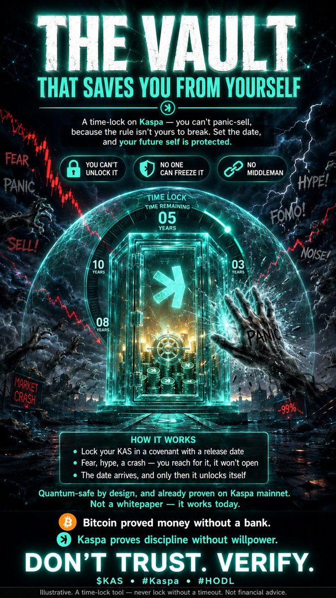 Kaspa4634's tweet photo. @0xReflection Don't panic, lock it. #kaspa $KAS #altcoin https://t.co/KZEBApgPoE