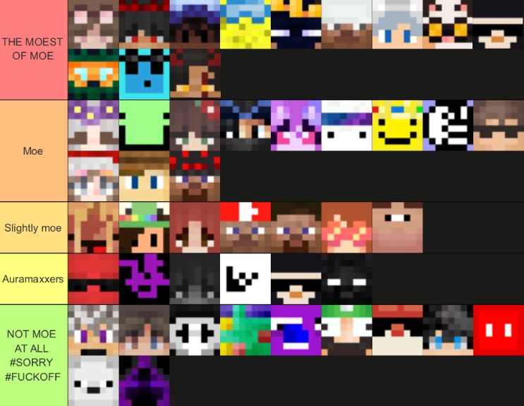 footballyuri's tweet photo. lifesteal season 8 MOE TIERLIST https://t.co/qpiAR3aGVN