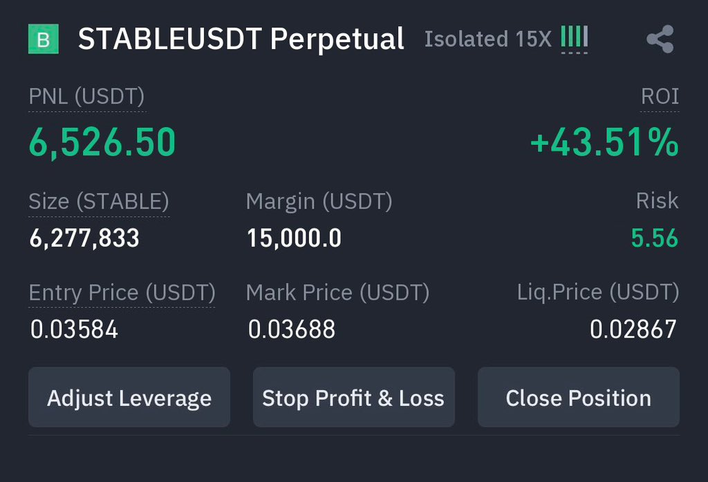LucaRolle001's tweet photo. $STABLE/USDT All targets achieved 😎
Profit: 43.5093% 📈
Period: 13 hr 24 min ⏰
Join https://t.co/MWU7bGgh7k https://t.co/2xHHlNbFuc