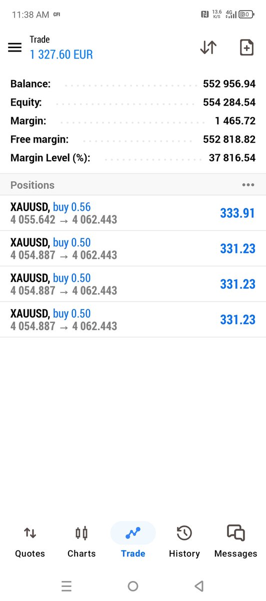 airafx01's tweet photo. #XAUUSD

Amazing entry https://t.co/nP7SSvSa6d