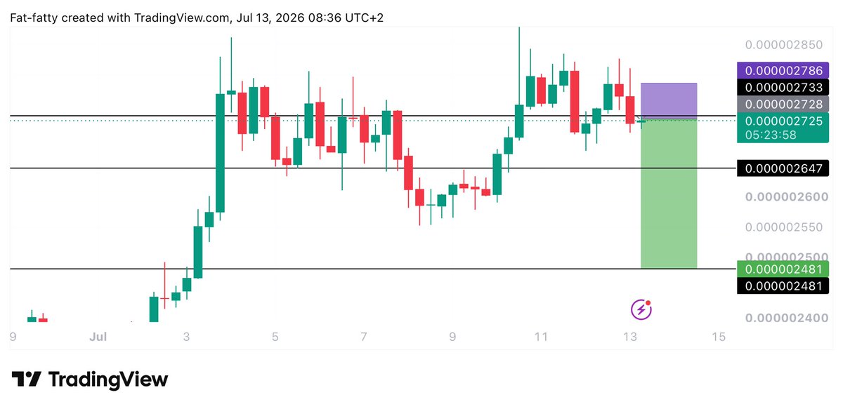 UNKNOWN TRADER tweet media