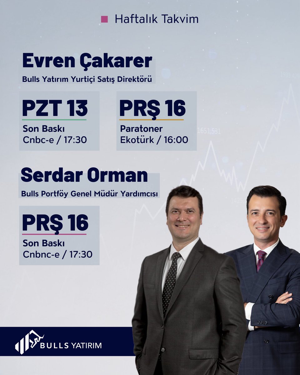 BullsYatirim's tweet photo. Bulls Yatırım uzmanları ekranlarda!

Bu hafta piyasalara dair en güncel değerlendirmelerimizi ve öngörülerimizi canlı yayınlarda bulabilirsiniz. https://t.co/loPtAsuHm2