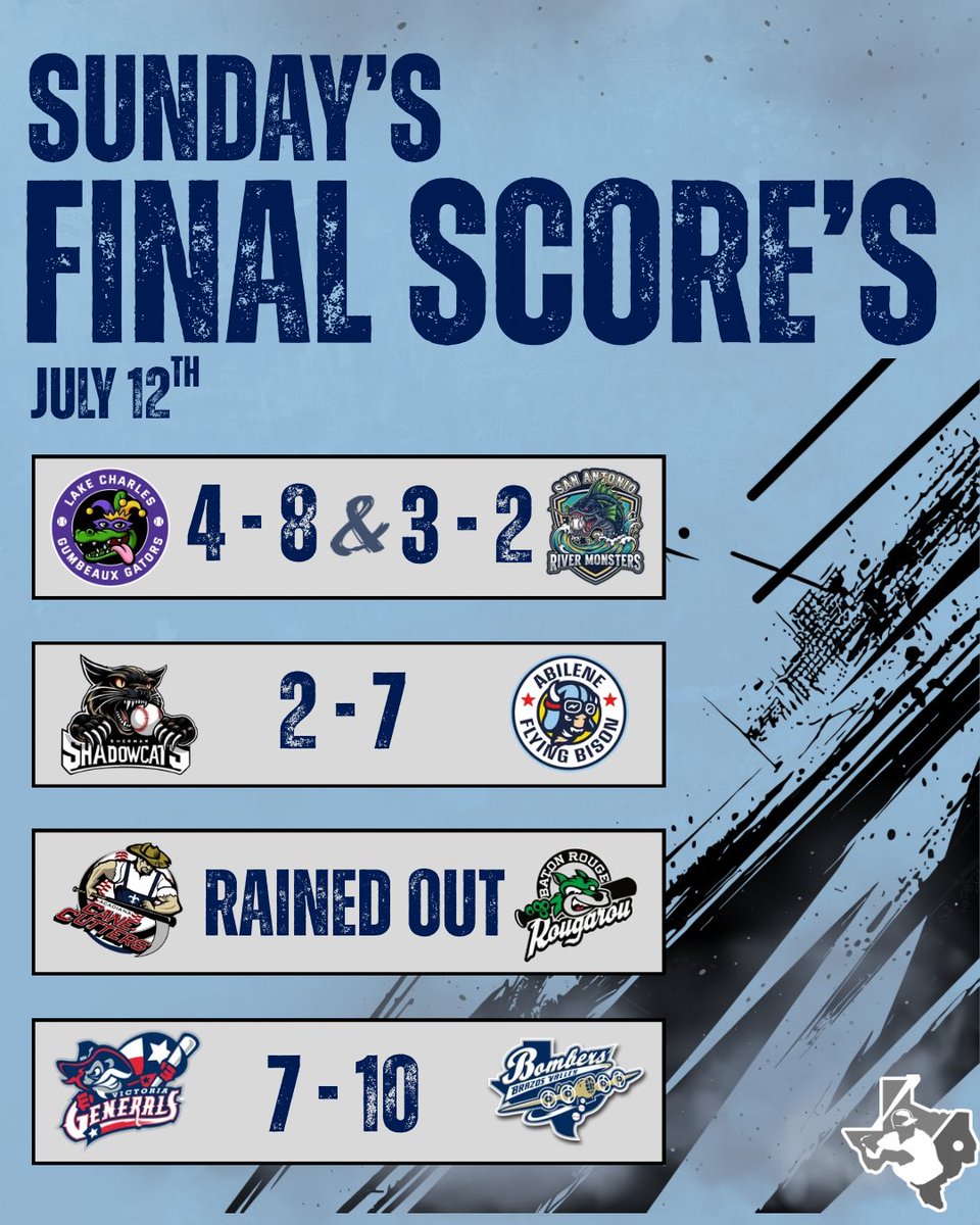 Texas Collegiate League tweet media