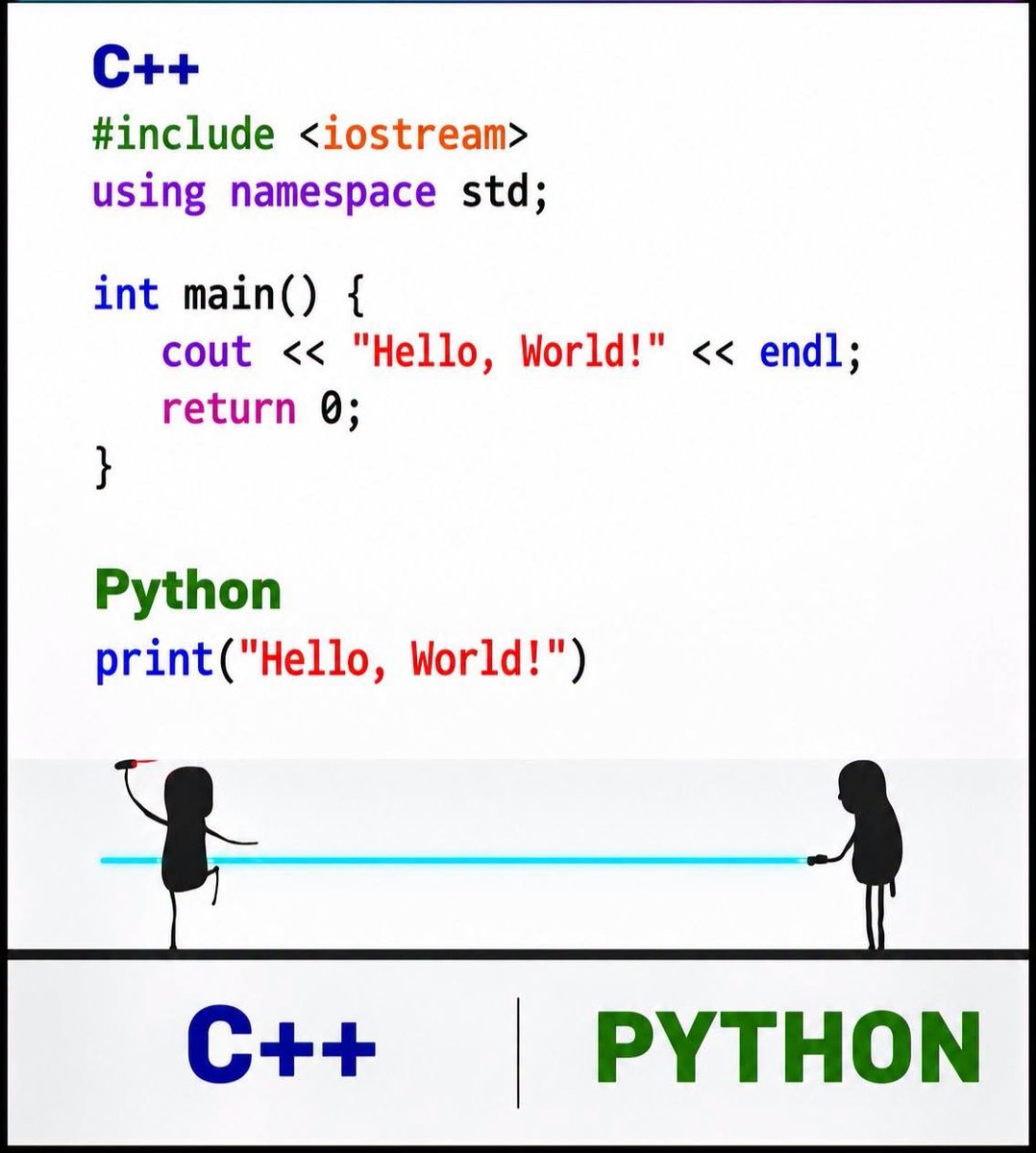 PyInsiders tweet picture