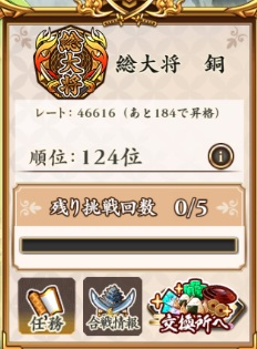 ann_mitsun's tweet photo. #戦恋OLG
124位で101~200位報酬（7200）ではなく総大将銅（5000）なのは是正すべき案件 https://t.co/CHK9CY4Juv