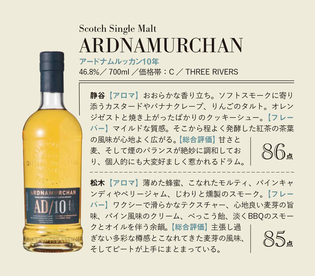 ウイスキーガロア (@_whiskygalore) / Posts / X
