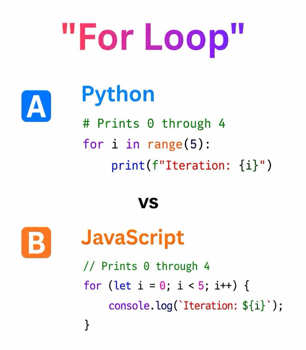 PyInsiders tweet picture