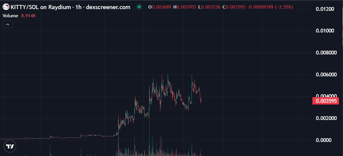 Whales China巨鲸 tweet media