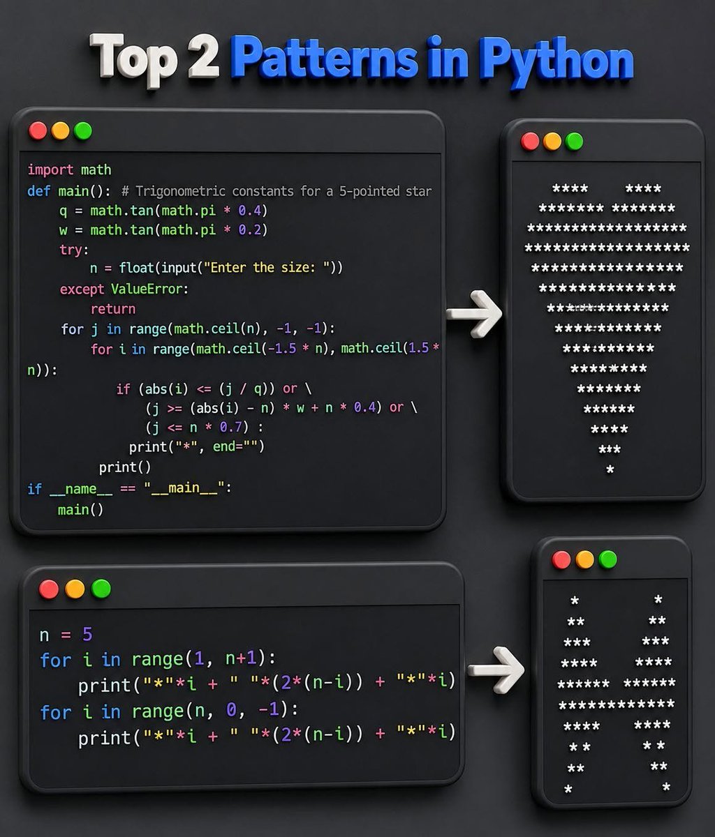 pythonproz's tweet photo. Top 2 Python patterns to train your loop logic https://t.co/p9j3KfonZH