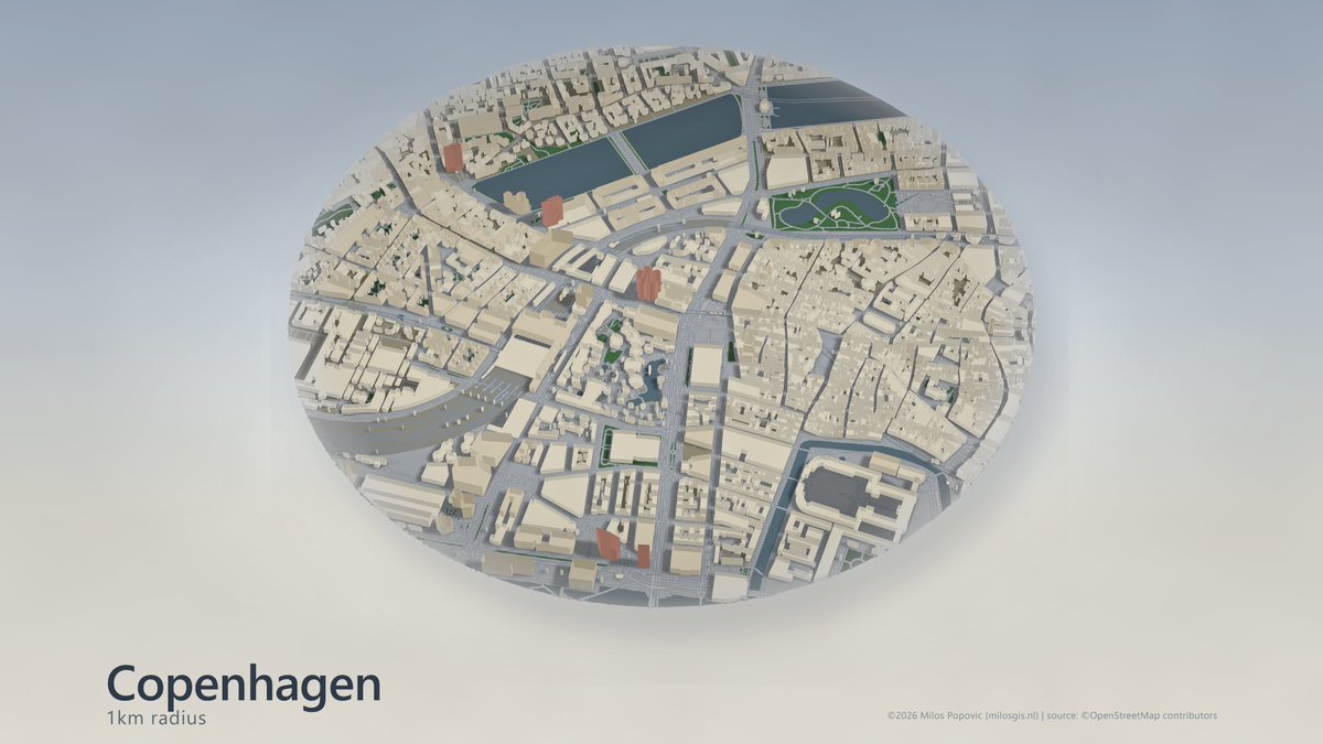 milos_gis's tweet photo. forge3d leverages 3 methods to render beautiful maps from OpenStreetMap data

1️⃣ CPU software raster (oblique). Limestone height tiers, golden-hour warm/cool grade, per-building tone variation, hand-built soft shadows + contact AO. Total control, fully deterministic. ~4 min for an 8K plate.

2️⃣ GPU viewer (oblique). Real-time rasterizer: PCSS 4096 soft shadows, MSAA 8, image-based lighting, tilt-shift DoF. Same scene, ~1–2 min. The fast path — and the one you can fly a camera through.

3️⃣ Path traced (nadir relief). Here the footprints become an extruded heightfield and a path tracer computes real global illumination — soft, sky-lit street shadows no hillshade can fake. Slowest to render, but the light is physically true.

Which look wins for you?