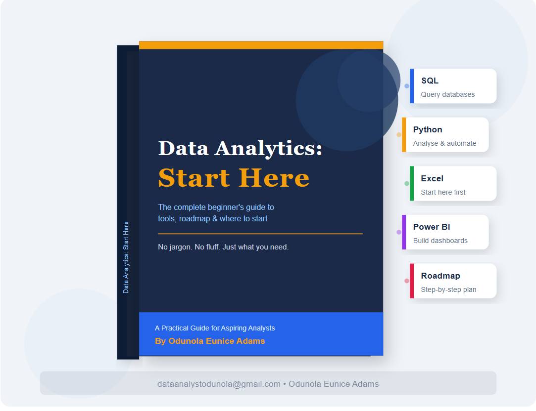 techwitheunice's tweet photo. 25 people have already grabbed their FREE copy of "Data Analytics: Start Here."
If you've been wondering how to actually start in data analytics, this ebook walks you through the foundations - beginner to job-ready mindset.
Free for 7 days only.
Comment ROADMAP and I'll send you the form to get you started
