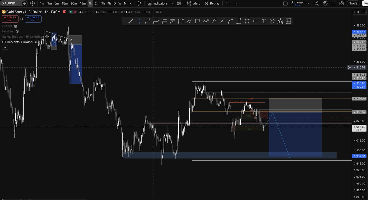 Trades By Daan tweet media