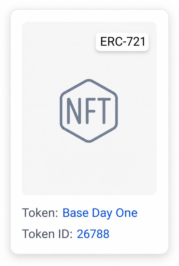 ProfessorCornel's tweet photo. $BASE OGs should have this NFT in their wallet ( Base Day One ) 👀

If you used $BASE on August 9, 2023 (Base Mainnet launch day), you were eligible to mint this NFT.

Having this NFT in your wallet means you’re a real $BASE OG.

How to check:
→ Go to https://t.co/mxBqjQSXVd and search your wallet. → Open the Marked Coins section. → Open the Marked NFTs section. → Check for this contract:

0x7d5861cfe1C74Aaa0999b7E2651Bf2ebD2A62D89

→ $BASE has always been big on NFTs. → We had Base Onchain Summer NFTs. → We had Zora NFT campaigns. → Early NFT users could be in a strong position if $BASE launches an airdrop.

OG users are always ahead 🙌