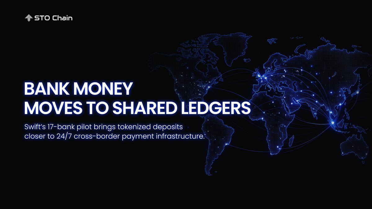 StoChain's tweet photo. Swift’s latest move brings tokenized deposits closer to real payment infrastructure.

Its blockchain-based ledger is ready for initial use, with 17 banks preparing to pilot cross-border payments using tokenized deposits.

The significance goes beyond another bank-led digital asset experiment. Bank-issued digital money is beginning to operate through shared-ledger infrastructure within Swift’s trusted global network.

The design matters. Rather than replacing existing banking rails, Swift’s ledger coordinates tokenized deposits issued on banks’ own ledgers, while final settlement continues through existing systems.

This moves tokenized deposits from isolated pilots toward practical use in cross-border payments, liquidity management, and 24/7 corporate treasury operations.

#STOChain #Tokenization #RWA #Payments