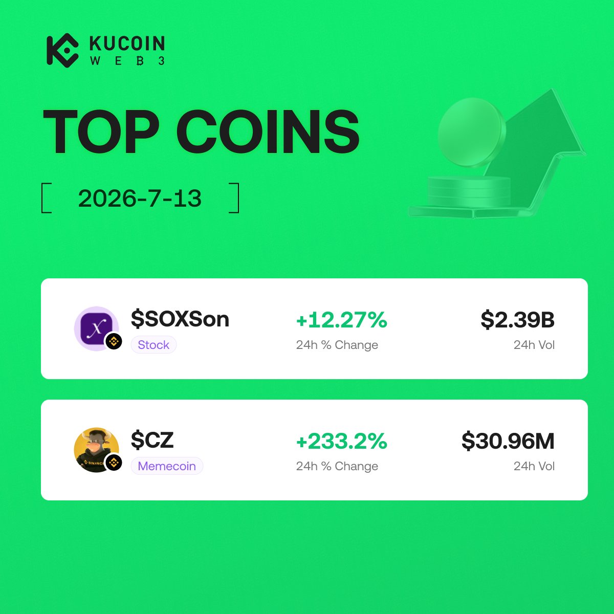 KuCoin Web3 Wallet tweet media