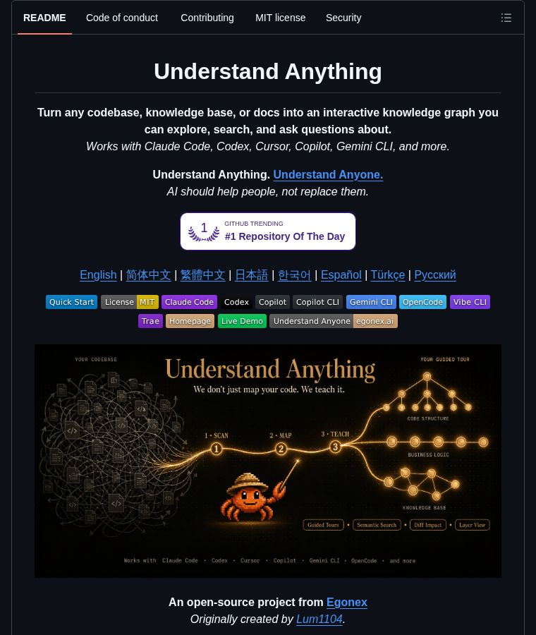 chenzeling4's tweet photo. Joining a new team and staring at 200K lines of code you didn't write.

Understand-Anything turns any codebase into an interactive knowledge graph. Search it. Click through dependencies. Ask questions in plain English. Works with Claude Code, Codex, Cursor, Copilot, Gemini CLI.

This is what onboarding should feel like.

⭐ 73.7K #DevTools #OpenSource

https://t.co/hLTAtvAIU9

Follow for daily dev finds 🔔