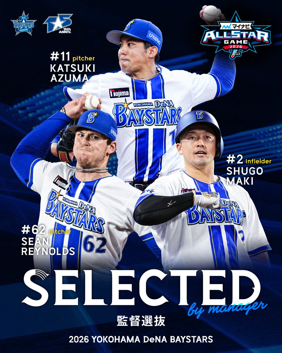 ydb_yokohama's tweet photo. 【マイナビオールスターゲーム2026監督選抜にて東克樹選手、レイノルズ選手、牧秀悟選手が選出！】
「#マイナビオールスターゲーム2026」の監督選抜が発表され、投手部門で #東克樹 選手、#レイノルズ 選手、野手部門で #牧秀悟 選手が選出されました。

選手コメントはこちら
https://t.co/H1NVf8824K

#baystars