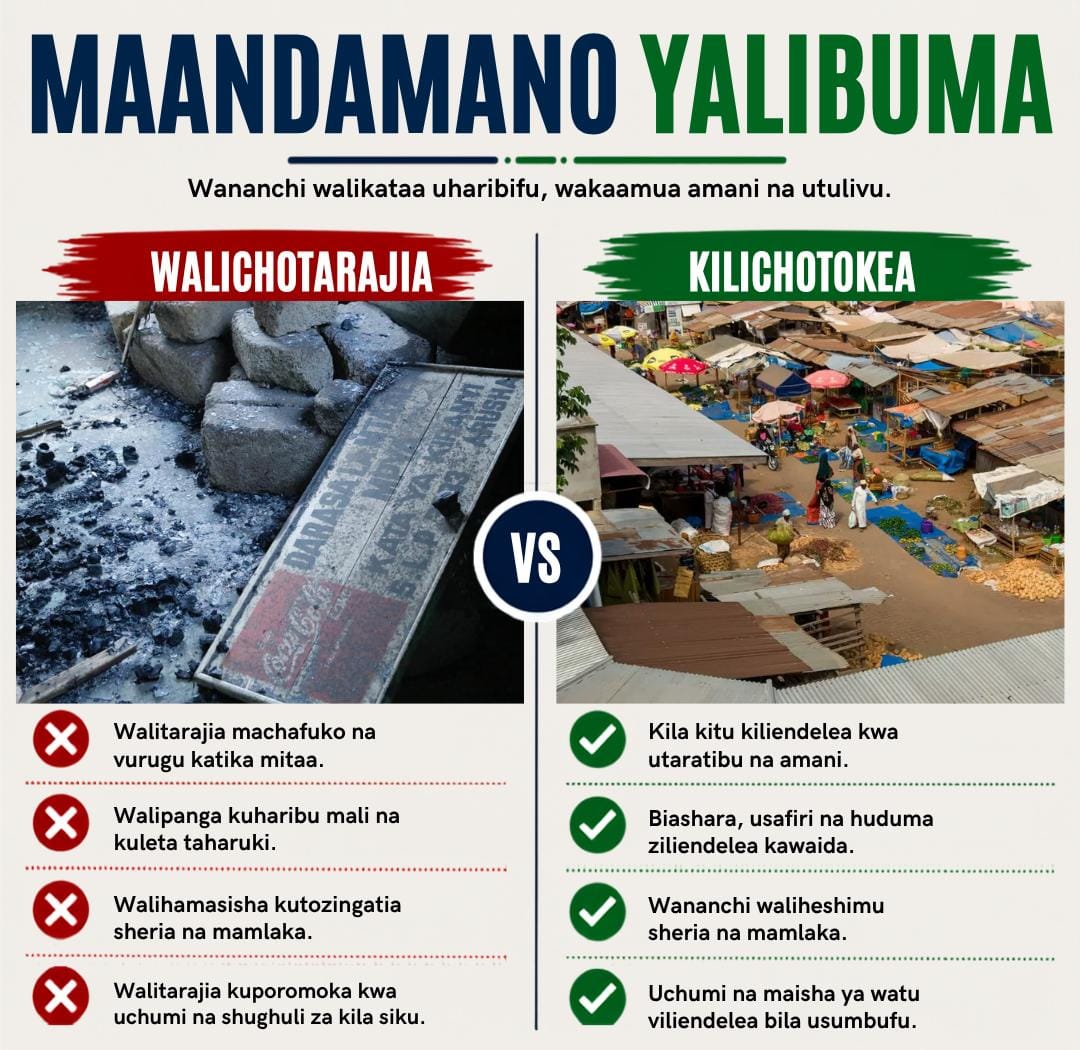 Aduiwayanga's tweet photo. Maria Sarungi na genge lao la kigaidi la wanaharakati walitaka Saba Saba iwe siku ya maafa, lakini vijana walionyesha hekima kwa kubaki nyumbani na kulinda maisha yao na kukataa kushiriki katika ghasia za kuiharibu nchi yao. #WanaharakatiNiMagaidi
#TumekataaHarakatiZaVurugu
Maandamano Yalibuma
