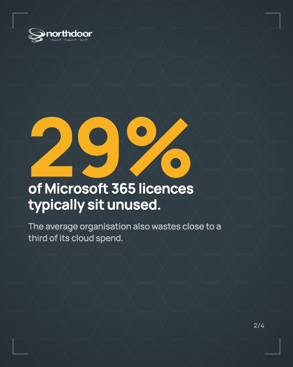 Northdoorplc's tweet photo. IT budgets are tight. Try our new managed services for Microsoft 365, Azure, and Modern Workplace. Free assessment! https://t.co/m5bNYXBu6J #ManagedServices #Microsoft365 #Azure #Copilot #ITLeadership https://t.co/7PfryogfRJ