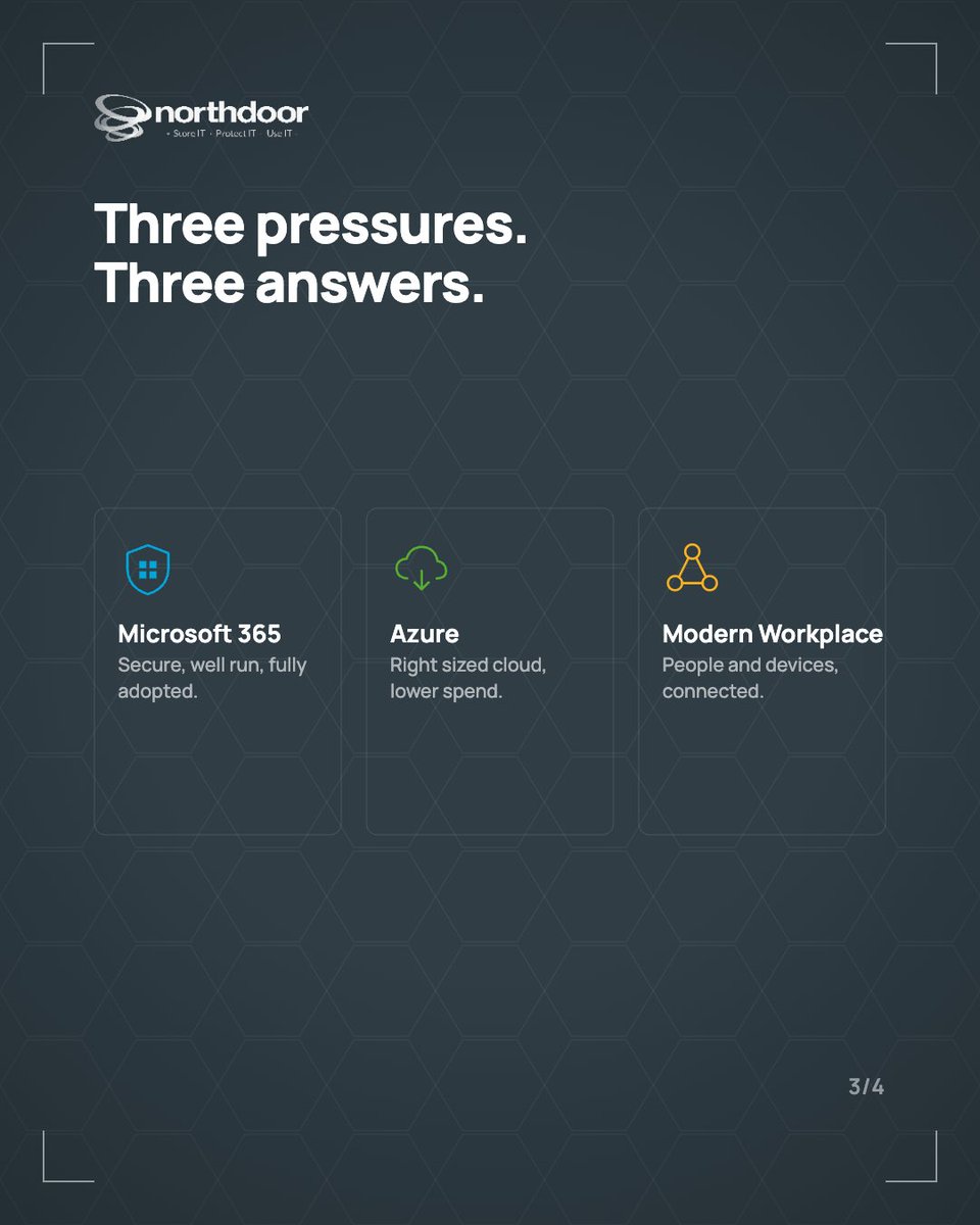 Northdoorplc's tweet photo. IT budgets are tight. Try our new managed services for Microsoft 365, Azure, and Modern Workplace. Free assessment! https://t.co/m5bNYXBu6J #ManagedServices #Microsoft365 #Azure #Copilot #ITLeadership https://t.co/7PfryogfRJ