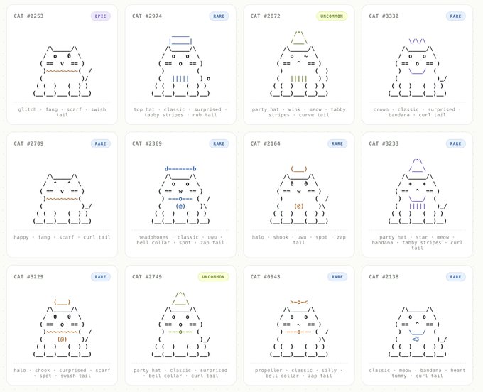 stiengkuto's tweet photo. Robinhood chain, the cat chain,  has been really buzzing.
Today, a simple but cute cat is coming. It's @ASCIIcats_.
3333 pure-text cats is available  for free mint. https://t.co/nHfGNx8KBS