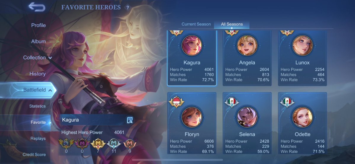 galileomlbb's tweet photo. WTS Akun ML - TITIP JUAL #1

-Lunox Legend
-Angela CC
-Kagura Clouds
-Floryn Sanrio
-Gusion KOF
-Natalia CC

Spek Lengkap Cek Pict
WR 72+ Anti Diskon
Wajib Change Email
Pemakaian Pribadi (Cewe)
Anti HB 

Price 900k  ( Jual Santai )

Open Joki | Mabar VIP | Rekber | Titip Acc https://t.co/l7gz1TZYiA
