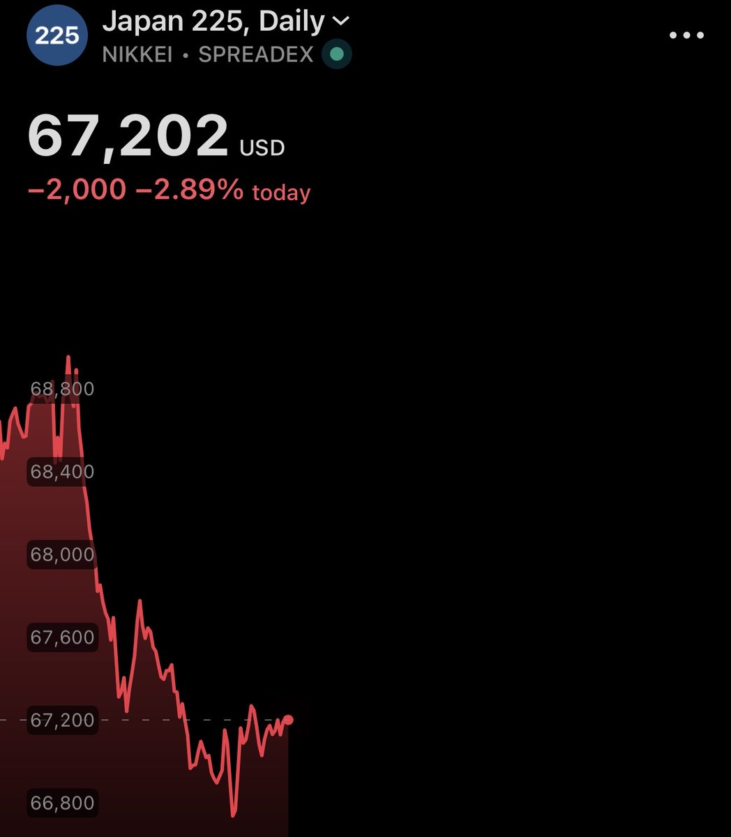 DustyBC Crypto tweet media