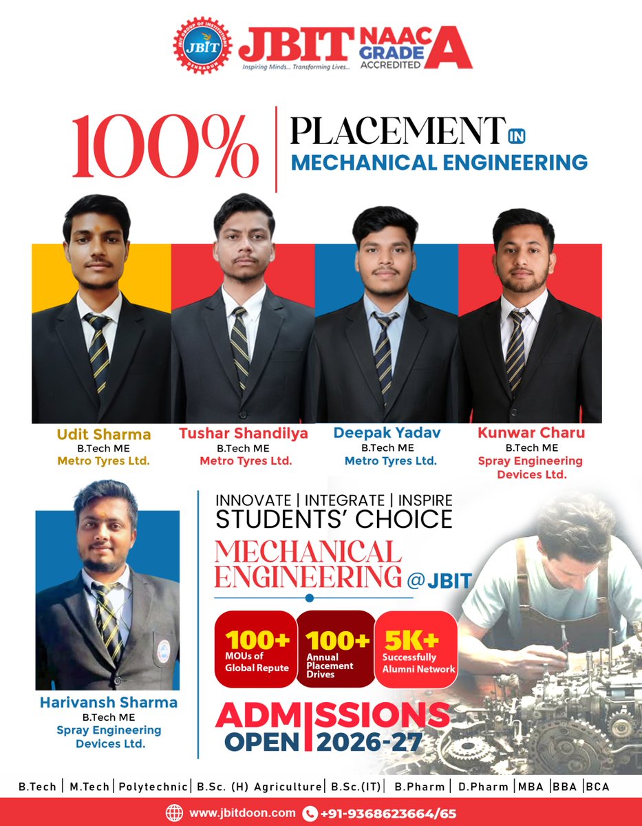 Jbit_doon's tweet photo. 🎉 100% Placement in Mechanical Engineering! ⚙️

Success begins with the right education and the right opportunities.

We proudly congratulate our Mechanical Engineering students on securing placements with leading organizations. https://t.co/Wzexwk8WtP