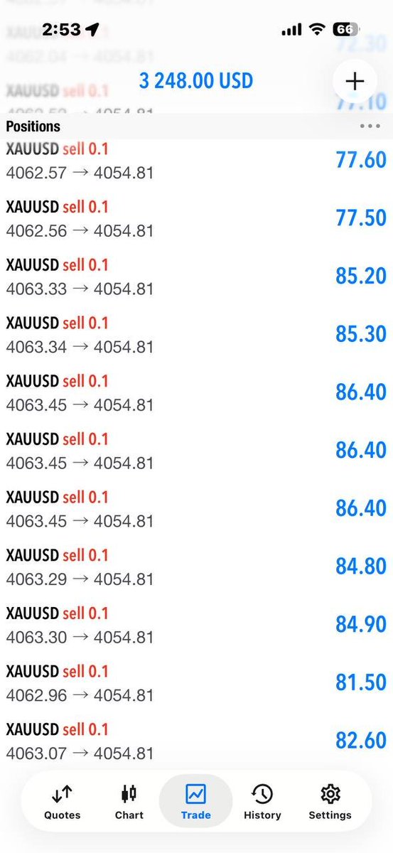 daxfx196560 tweet picture