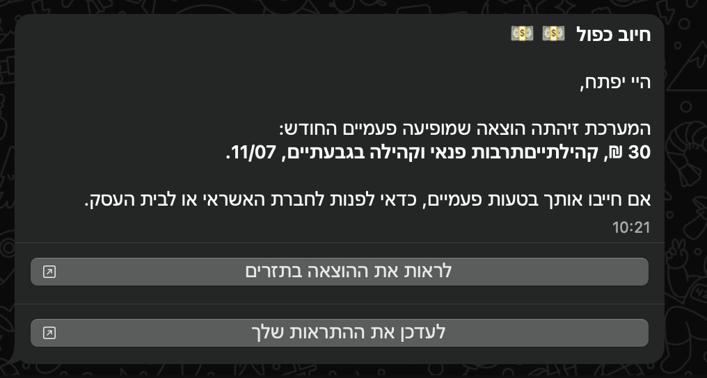 Iftach Bar tweet media