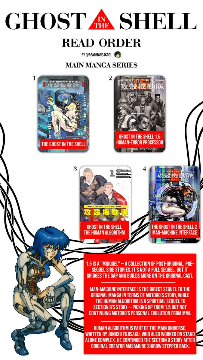 ReadMangaCool's tweet photo. The Ghost inn the shell manga read order are for cyberpunk fans and those who love deep dives into identity, technology and society Ghost in the Shell is a classic and thought provoking manga.

Since 1989 Masamune Shirow’s work has been wowing readers with its world building, philosophical themes and detailed artwork. But with multiple manga series, spin offs and adaptations navigating the Ghost in the Shell universe can be a bit overwhelming for newbies.