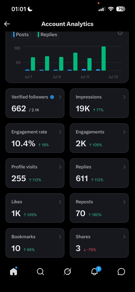 CRYPTO•DRIP 🔮 tweet media