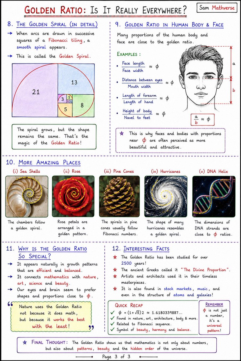 Sam Mathverse tweet media