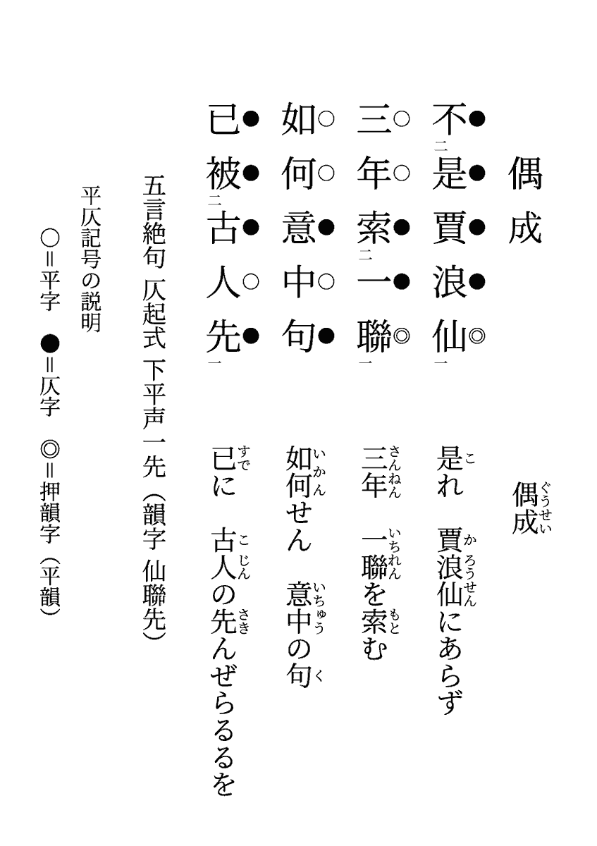 漢詩作法入門講座.中国古典詩＠滄洲老爺(@kansisahou) / Posts / X