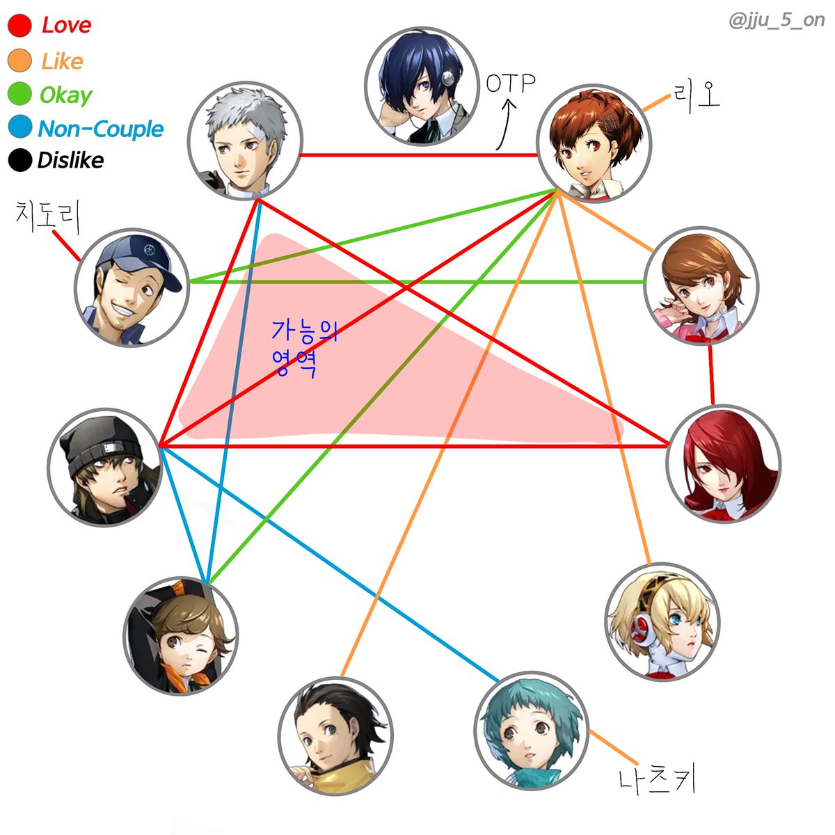 뿔구기 tweet media