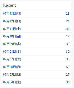 ula_id_'s tweet photo. あつさによわく、つかれによわい https://t.co/LJ9M1ogczg