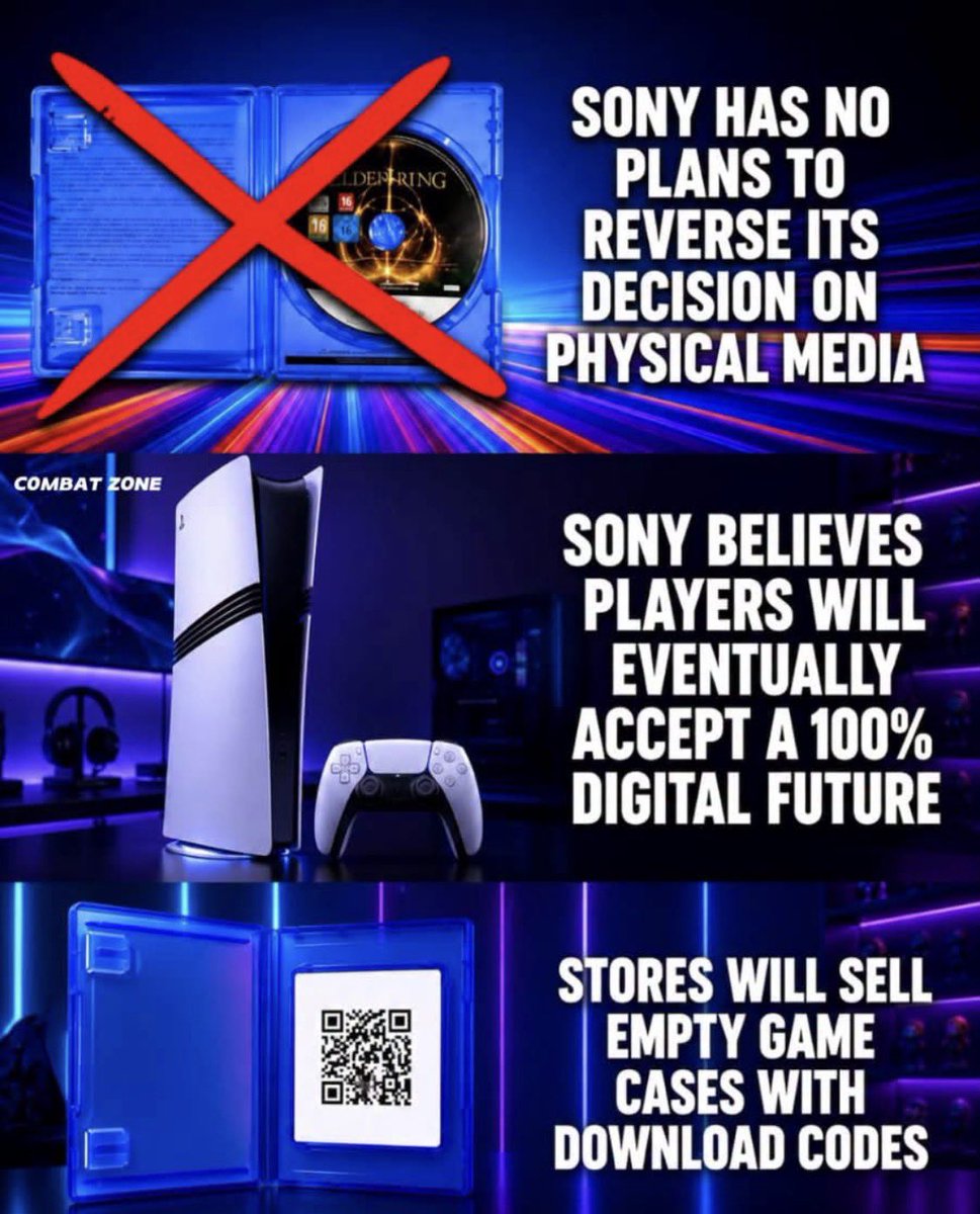 JPOENTERTA91752's tweet photo. @RinoTheBouncer Sony and Microsoft will not win, we do not expect an all Digital Future. Corporate convenience means we the people pay more well these companies Make more Money. These companies need to be made extremely uncomfortable, No Physical Game, No Disc, No Buy. Keep up the Pressure. https://t.co/IP8zL6sRb8