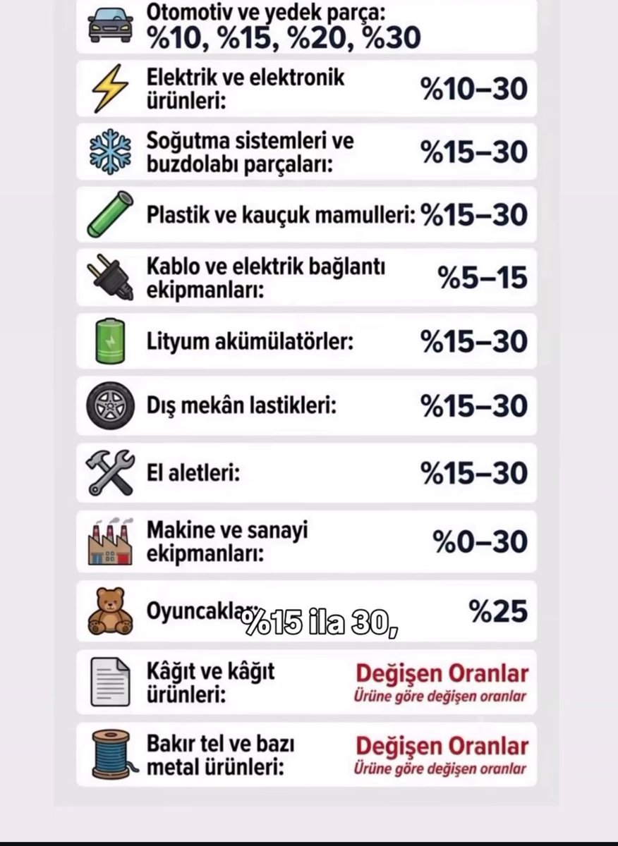 martilim's tweet photo. #EmrûFerman #UluSultan #Mahvetti #İle #Yeni #Zamlar #Güncellemesi 🇹🇷 #YaAllah #Bismillah ..#Sikke #Sikke #Ödenecek 😎 https://t.co/ENyBHj1fyD