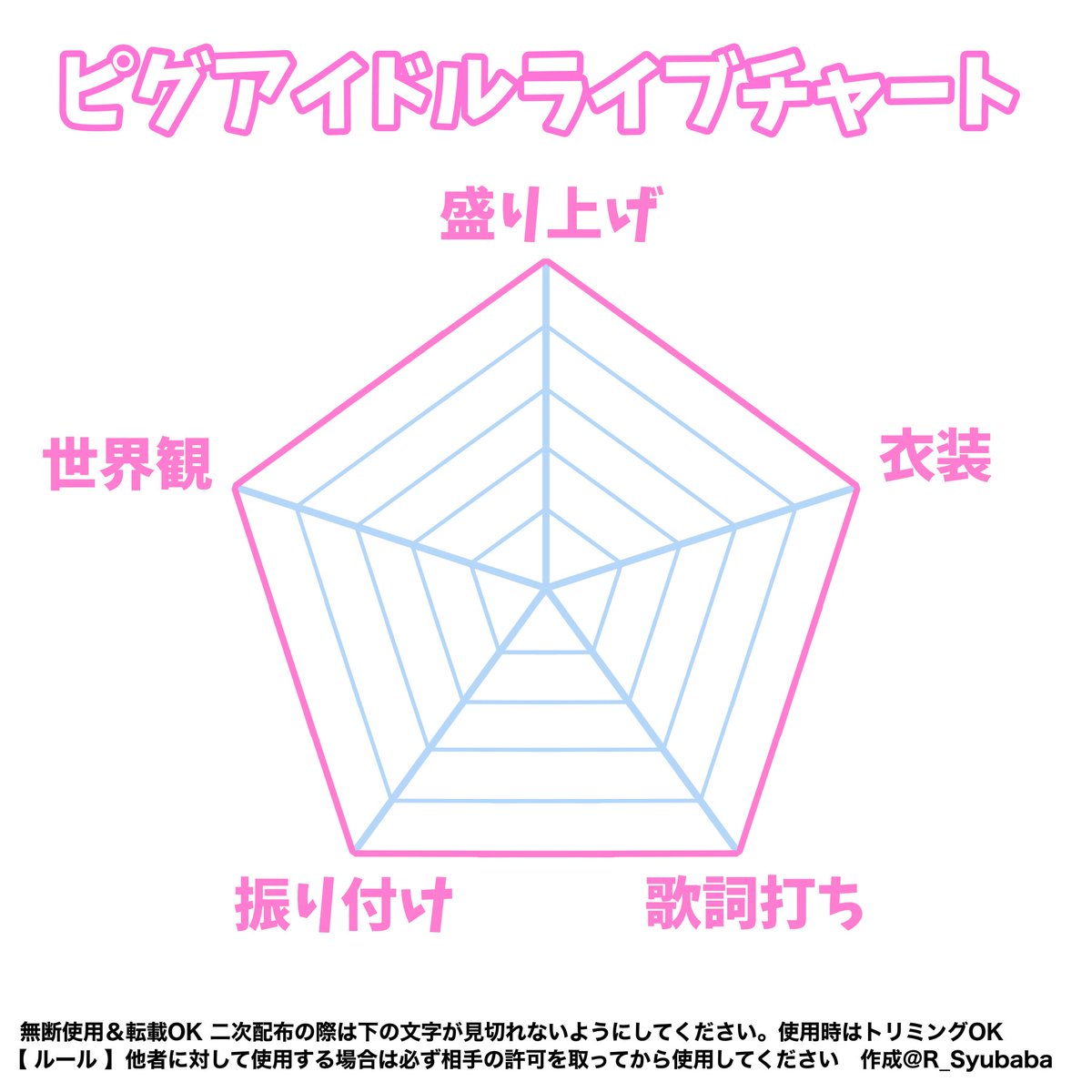 R_Syubaba's tweet photo. ピグアイドルがライブで何を重視するかのチャート‼️

みんなが何を頑張ってるか知りたいので良かったら自由に記入して投稿してほしい。FF外も大歓迎

相手の許可が取れてるなら、あなたのライブでこの部分が好き！って伝える使い方もOK https://t.co/AtlRXBVKmv