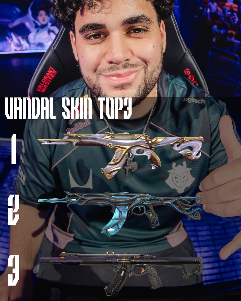 G2esportsJP's tweet photo. ／
　𝐆𝟐 𝐕𝐀𝐋𝐎𝐑𝐀𝐍𝐓
　お気に入りヴァンダルスキン TOP3！🎖️
＼

━ 𝐯𝐚𝐥𝐲𝐧 ＆ 𝐭𝐫𝐞𝐧𝐭 𝐏𝐢𝐜𝐤𝐬 ━
2人が選んだお気に入りスキン3本を公開

あなたのTOP3も教えてください👀 https://t.co/LMzUgx6KAo