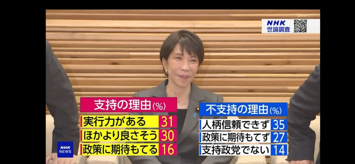 poprocksoul's tweet photo. ホッホー🦉 #nhk https://t.co/UiaiAzHhdy
