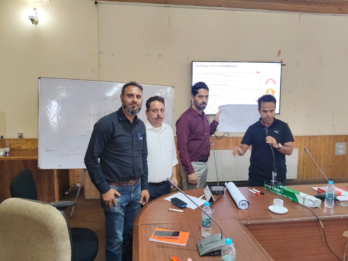 Capacity Building Commission tweet media