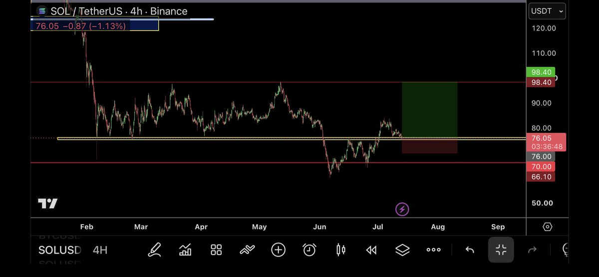 TraderSZ tweet media