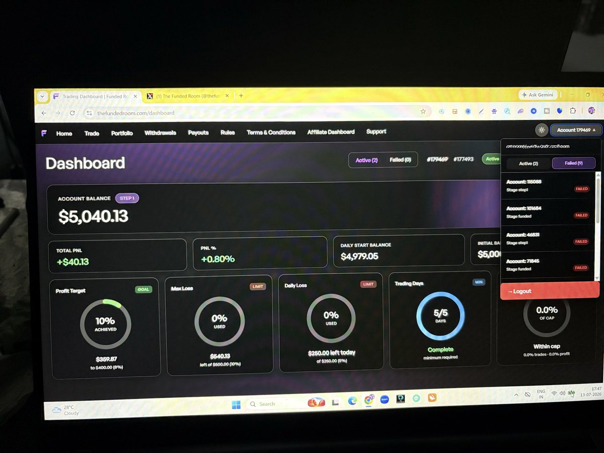 Diproy02's tweet photo. After breached 9 account on the same platform @thefundedroom , I understand one thing that’s to survive in trading, you need to discipline, controlling your thought, So thanks, @thefundedroom . And I know I will come back strong with discipline https://t.co/TNl9WLvSVm
